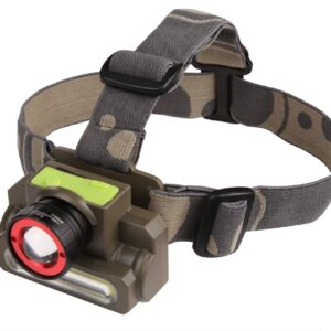 2 in 1 Ultra Bright -Zoomable Waterproof Rechargeable Pvc Plastic Head Torch Weatherproof Led Flash Light Spotlight Rechargable for Camping Cycling Caving Hiking Hunting Trekking