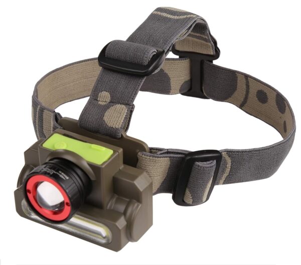 2 in 1 Ultra Bright -Zoomable Waterproof Rechargeable Pvc Plastic Head Torch Weatherproof Led Flash Light Spotlight Rechargable for Camping Cycling Caving Hiking Hunting Trekking